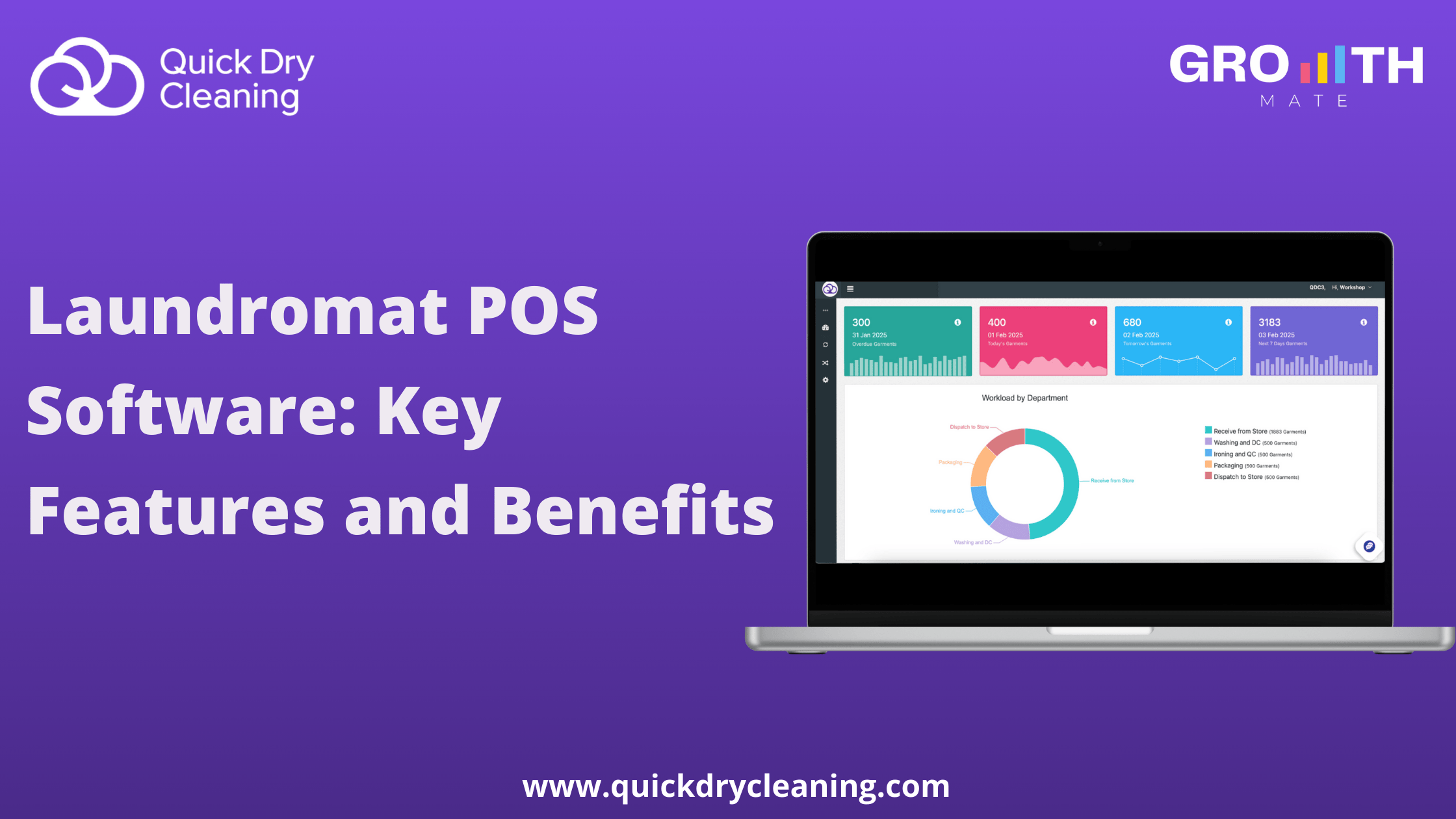 Laundromat POS Software: Key Features and Benefits